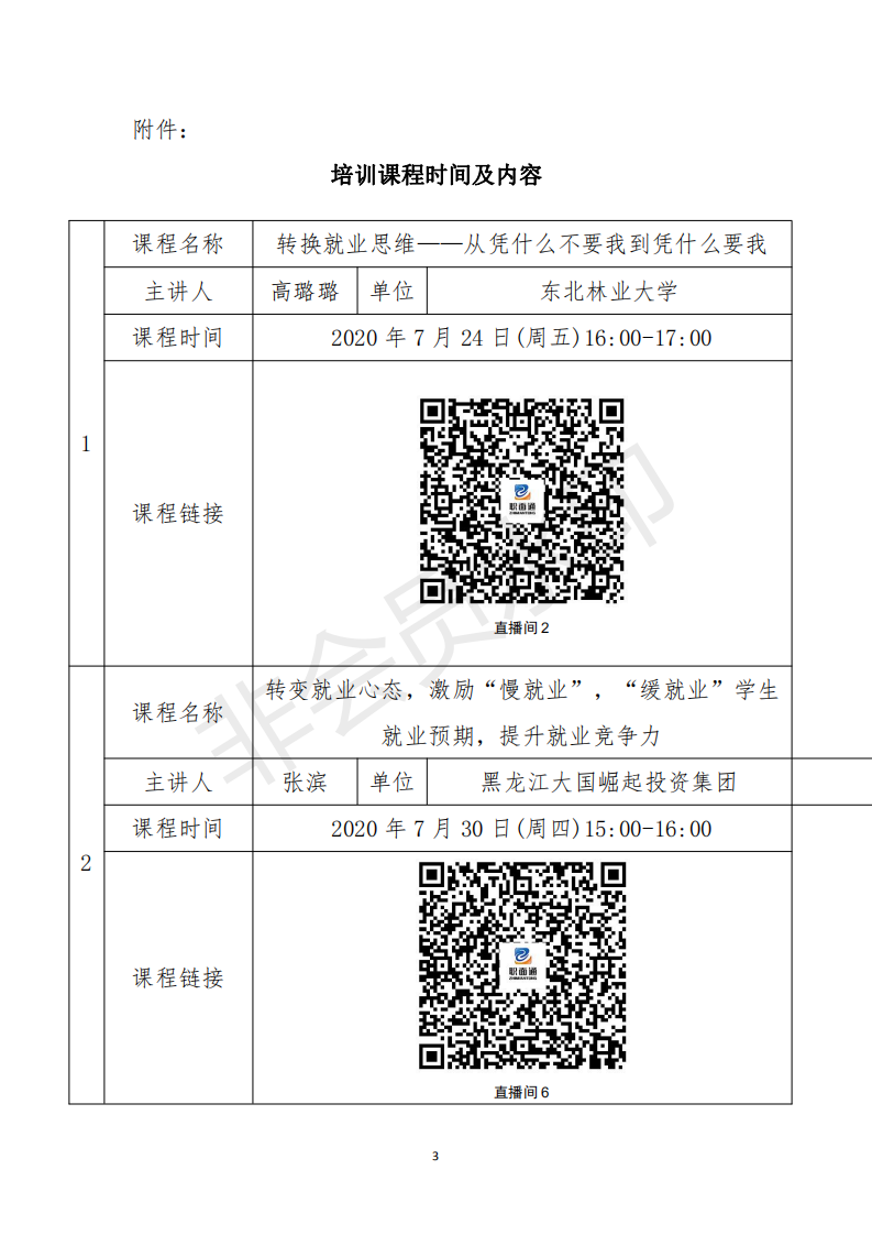 关于开展第七期黑龙江省就业指导师资培训通知(1)_02.png